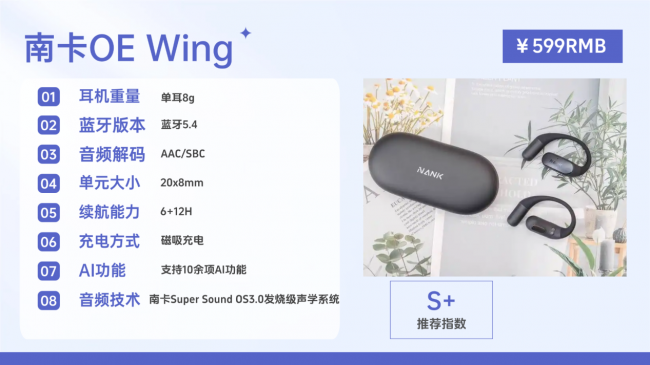 开放式耳机值得入手吗?目前最值得买的开放式耳机前十推荐(图ZMTU3MTE5ODQ=) - 评测 - 站酷设计师Z294105140原创素材 - 站酷ZCOOL