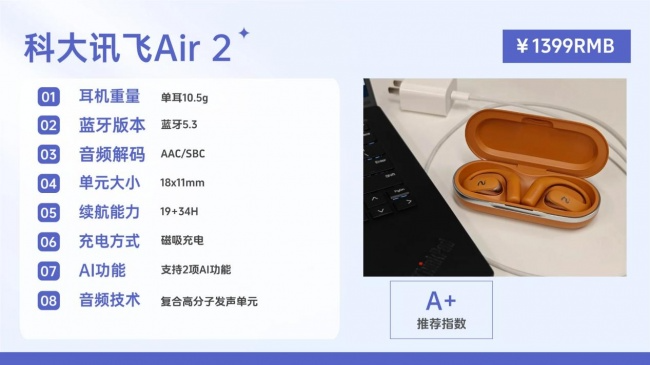 开放式耳机值得入手吗?目前最值得买的开放式耳机前十推荐(图ZMTU3MTIwMjQ=) - 评测 - 站酷设计师Z294105140原创素材 - 站酷ZCOOL