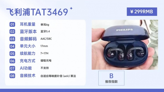 开放式耳机值得入手吗?目前最值得买的开放式耳机前十推荐(图ZMTU3MTIwMTI=) - 评测 - 站酷设计师Z294105140原创素材 - 站酷ZCOOL