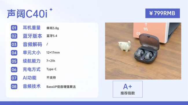开放式耳机值得入手吗?目前最值得买的开放式耳机前十推荐(图ZMTU3MTIwMDQ=) - 评测 - 站酷设计师Z294105140原创素材 - 站酷ZCOOL
