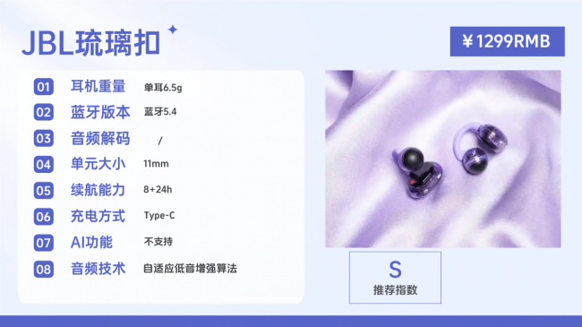 开放式耳机值得入手吗?目前最值得买的开放式耳机前十推荐(图ZMTU3MTIwMzY=) - 评测 - 站酷设计师Z294105140原创素材 - 站酷ZCOOL