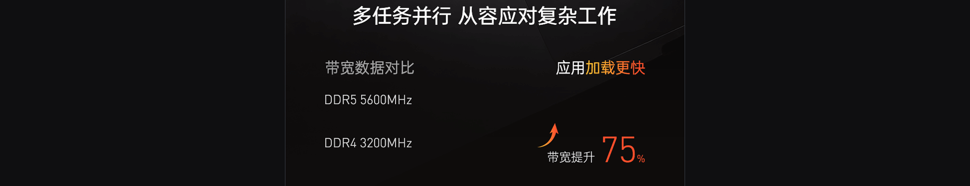 电商详情页设计全案 | ThinkBook 14 商务笔记本（图ZNDA5MjY4NDA0） - 电商 - 站酷设计师元气阿葵原创素材 - 站酷ZCOOL