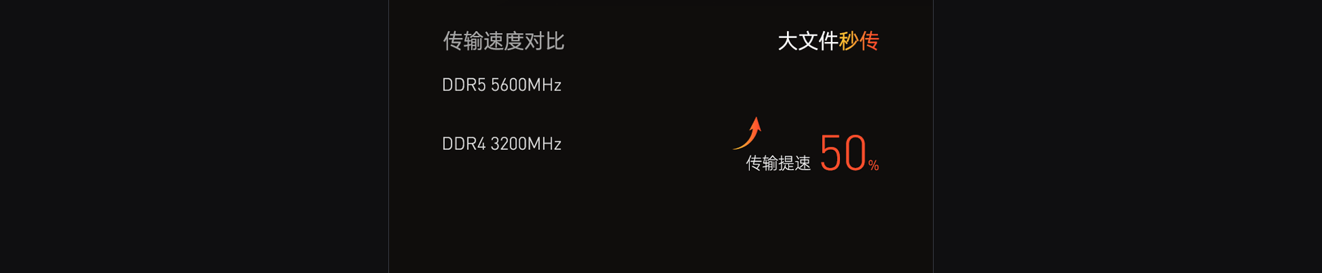 电商详情页设计全案 | ThinkBook 14 商务笔记本（图ZNDA5MjY4NDA4） - 电商 - 站酷设计师元气阿葵原创素材 - 站酷ZCOOL