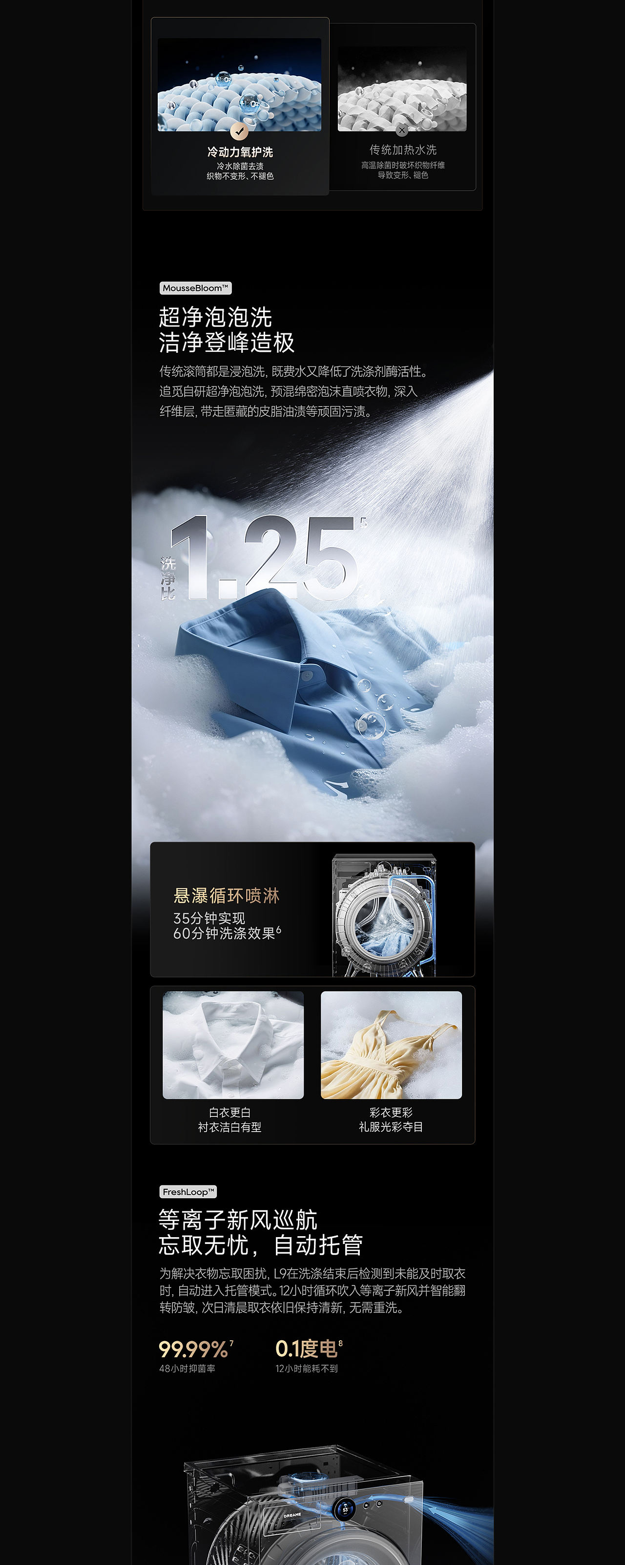 DREAME追觅 ✖ 洗烘套装 洗衣机 科技感 2026 详情页*2（图ZNDA5MjcxMzQ0） - 电商 - 站酷设计师木人禺原创素材 - 站酷ZCOOL