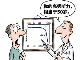 设计类文章