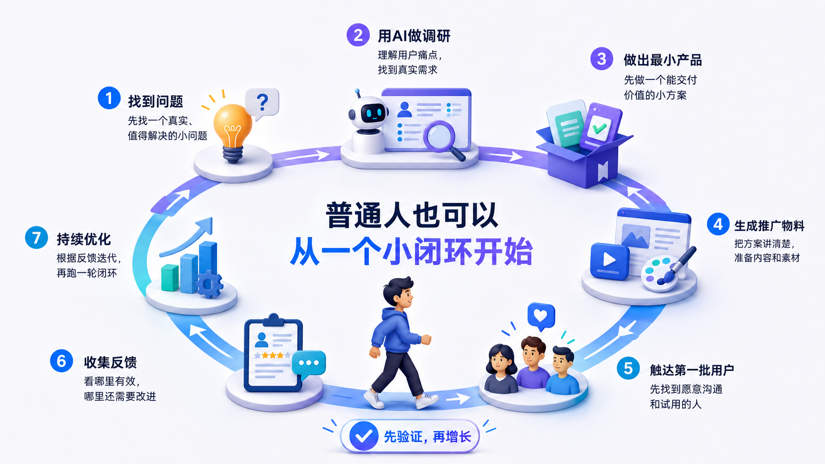 AI OPC首次写入国家战略，普通人如何抓住这波红利？（图ZMTU3MTM0ODA=） - 资讯 - 站酷设计师摹客设计云原创素材 - 站酷ZCOOL