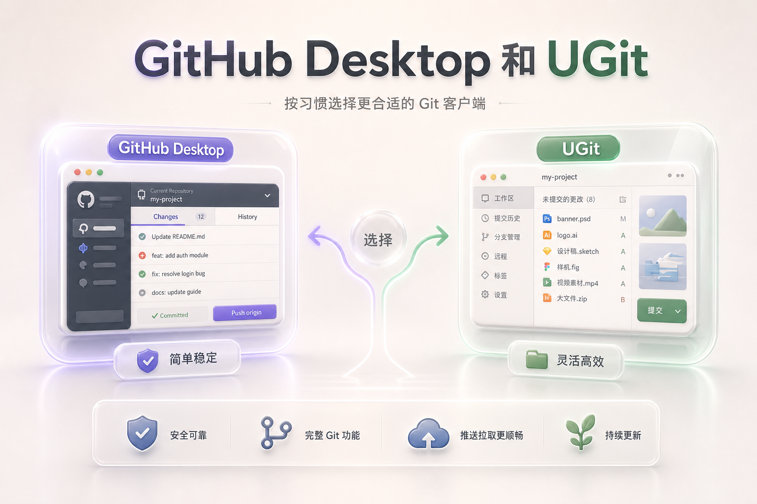 版本管理 Git、Github、UGit — 写给设计师的 Vibe Coding 零基础指南系列(图ZMTU3MTQ2MTI=) - 教程 - 站酷设计师Rico的设计漫想原创素材 - 站酷ZCOOL