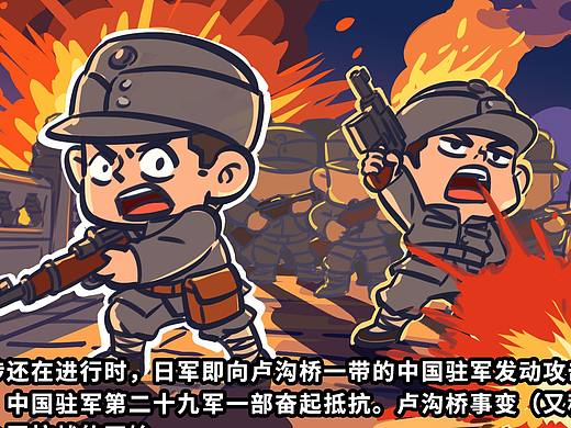 【宣传漫画】七七事变