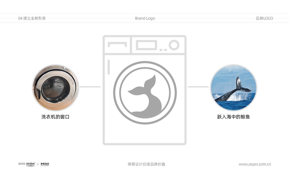 净悦自助洗衣×中世锐意设计 / 把温度藏进洗衣细节(图ZNDA5MzQ3NDEy) - 品牌 - 站酷设计师中世锐意阿呆总原创素材 - 站酷ZCOOL