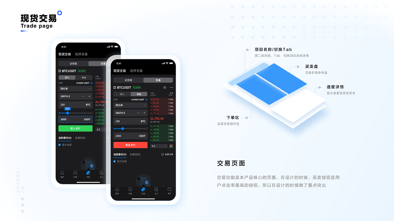 2026个人作品集(图ZNDA5MzUyODgw) - APP界面 - 站酷设计师咸沐子原创素材 - 站酷ZCOOL