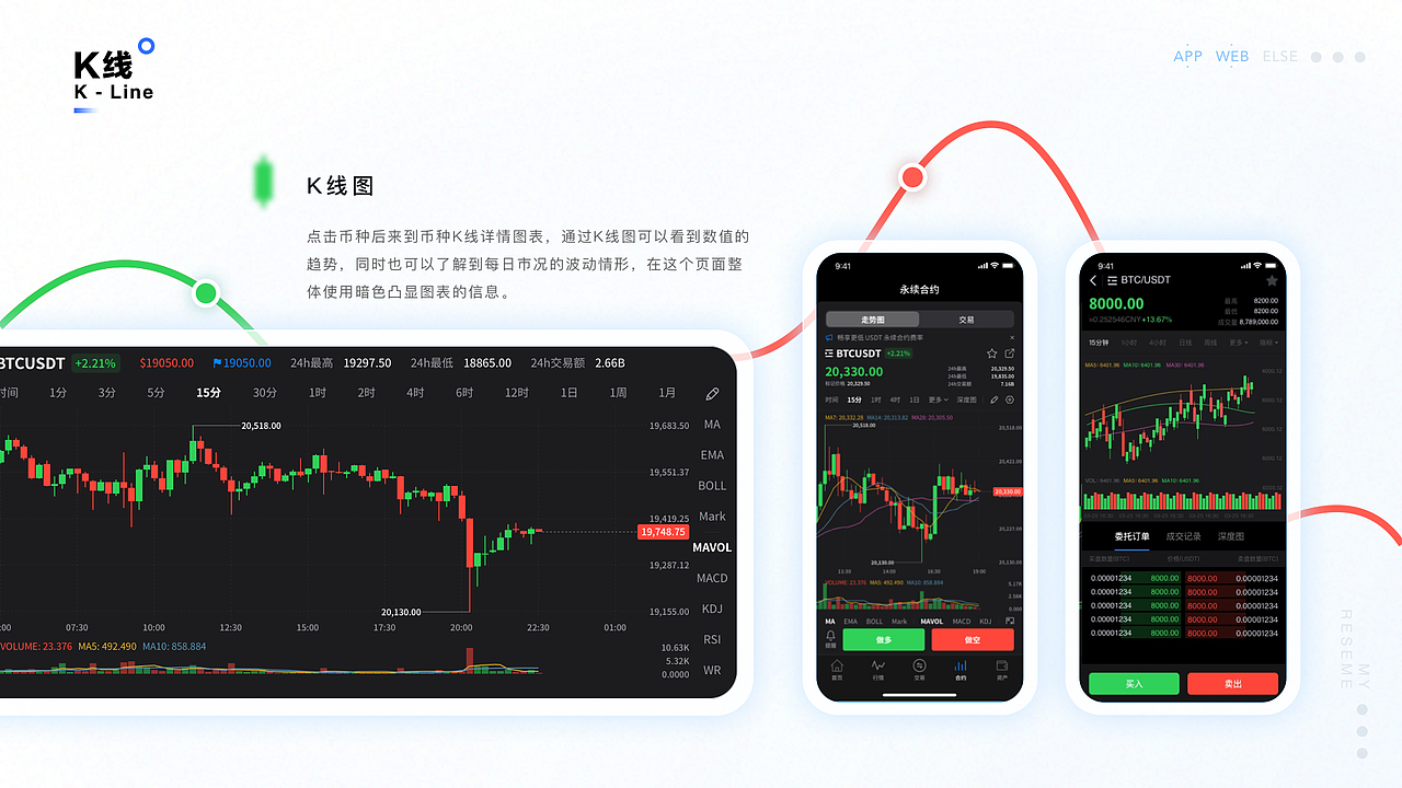 2026个人作品集(图ZNDA5MzUyODky) - APP界面 - 站酷设计师咸沐子原创素材 - 站酷ZCOOL