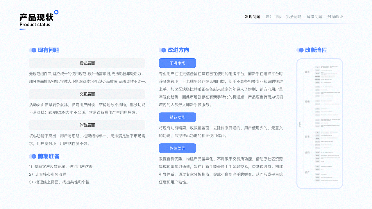 2026个人作品集(图ZNDA5MzUyODQ0) - APP界面 - 站酷设计师咸沐子原创素材 - 站酷ZCOOL
