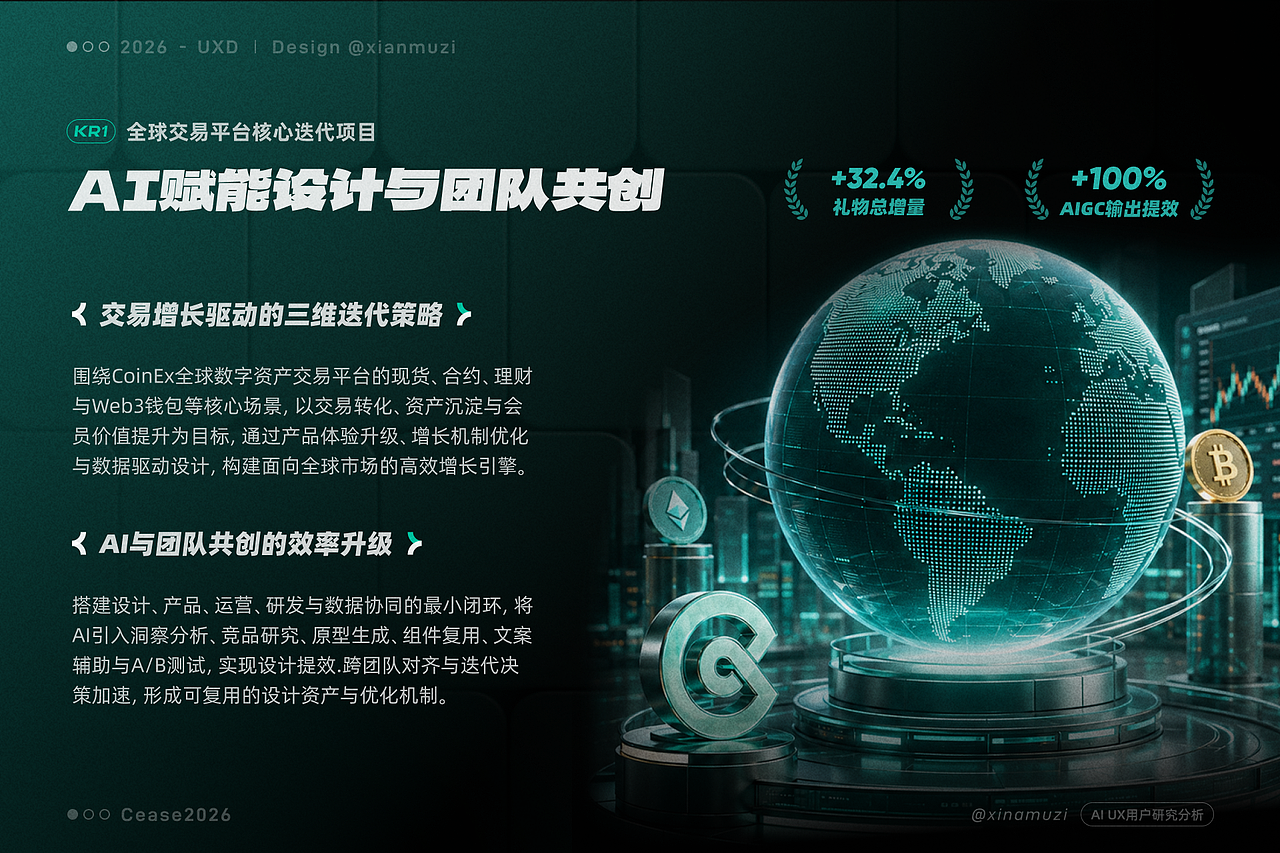 2026个人作品集(图ZNDA5MzUyODMy) - APP界面 - 站酷设计师咸沐子原创素材 - 站酷ZCOOL