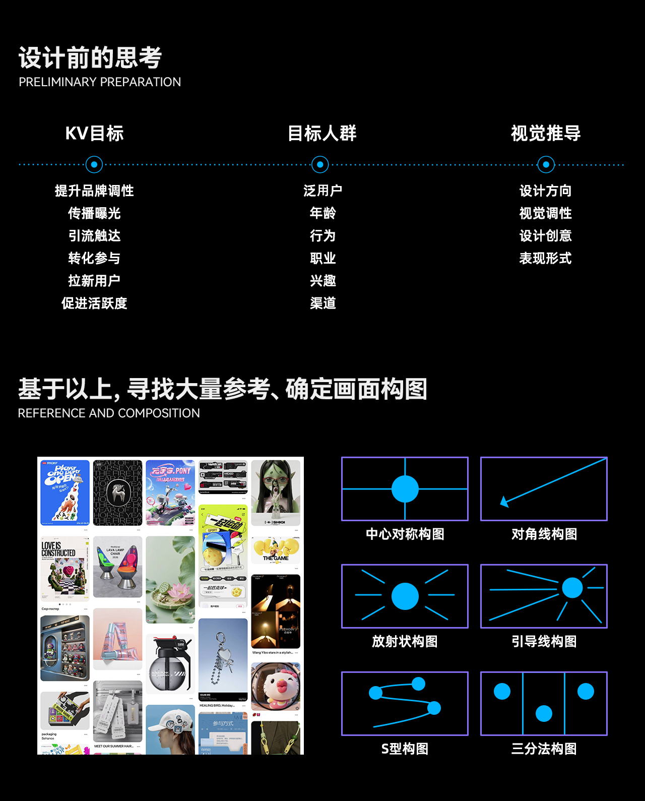 消除AI味，AIGC品牌商业KV设计思路（图ZMTU3MTYwMDg=） - 教程 - 站酷设计师Eyu_原创素材 - 站酷ZCOOL