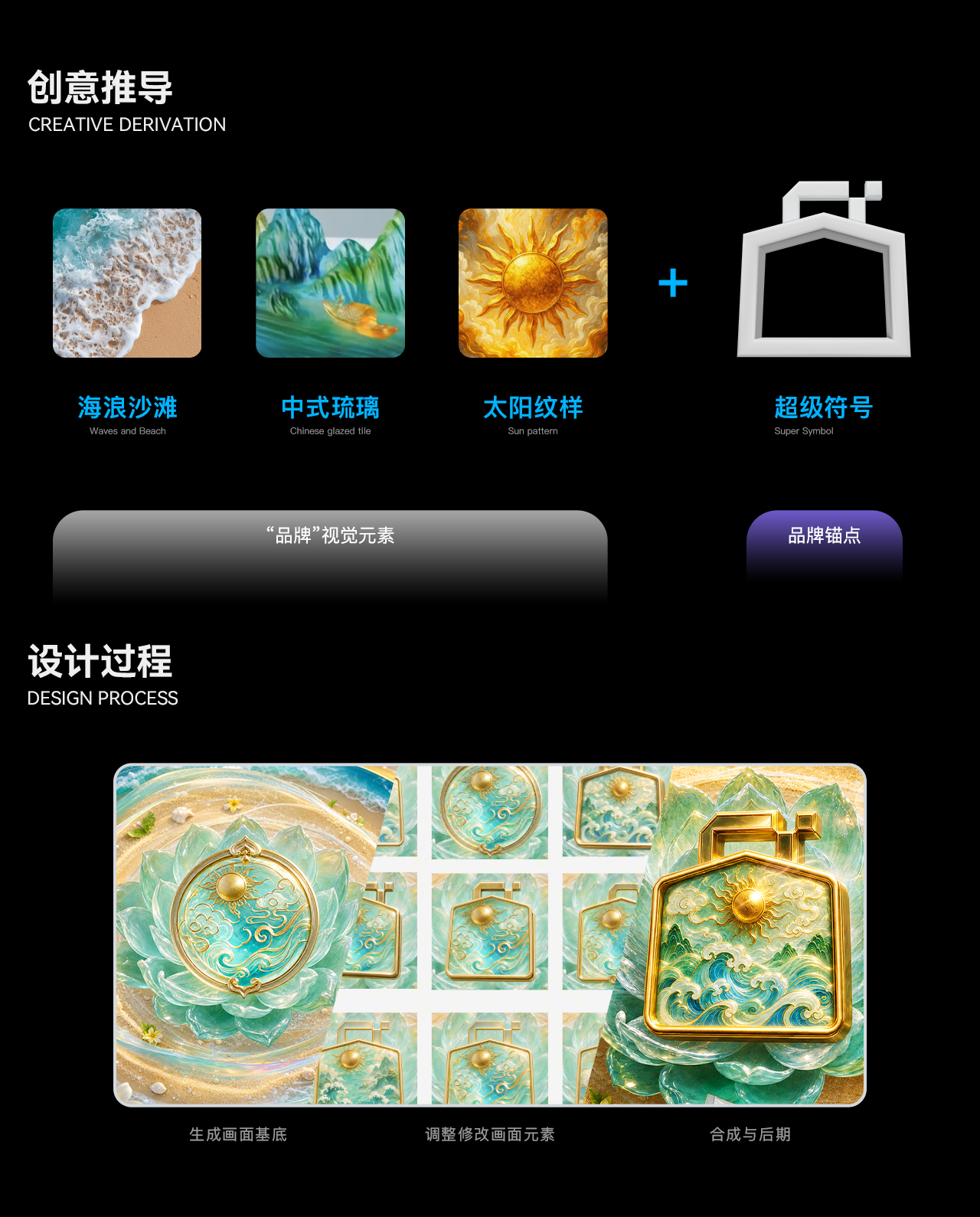 消除AI味，AIGC品牌商业KV设计思路（图ZMTU3MTYwMTY=） - 教程 - 站酷设计师Eyu_原创素材 - 站酷ZCOOL