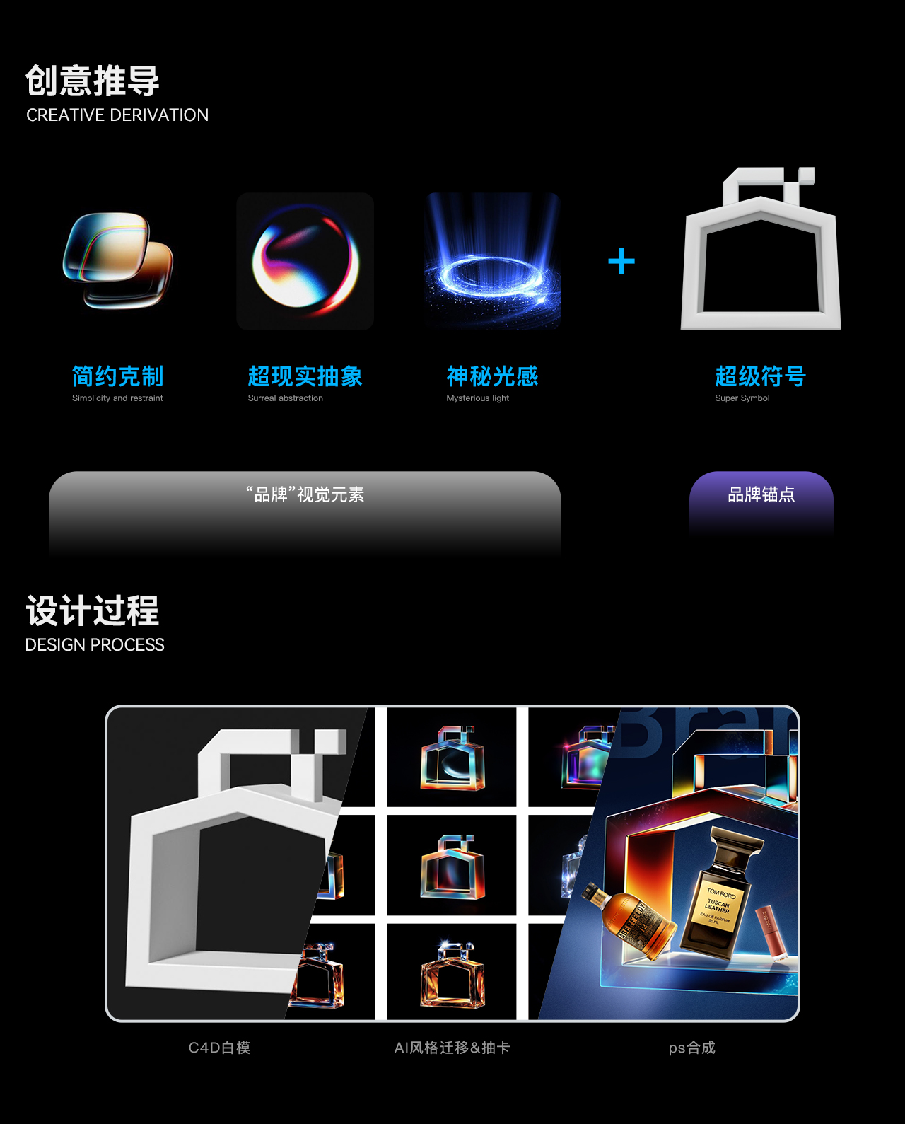 消除AI味，AIGC品牌商业KV设计思路（图ZMTU3MTYwMzY=） - 教程 - 站酷设计师Eyu_原创素材 - 站酷ZCOOL