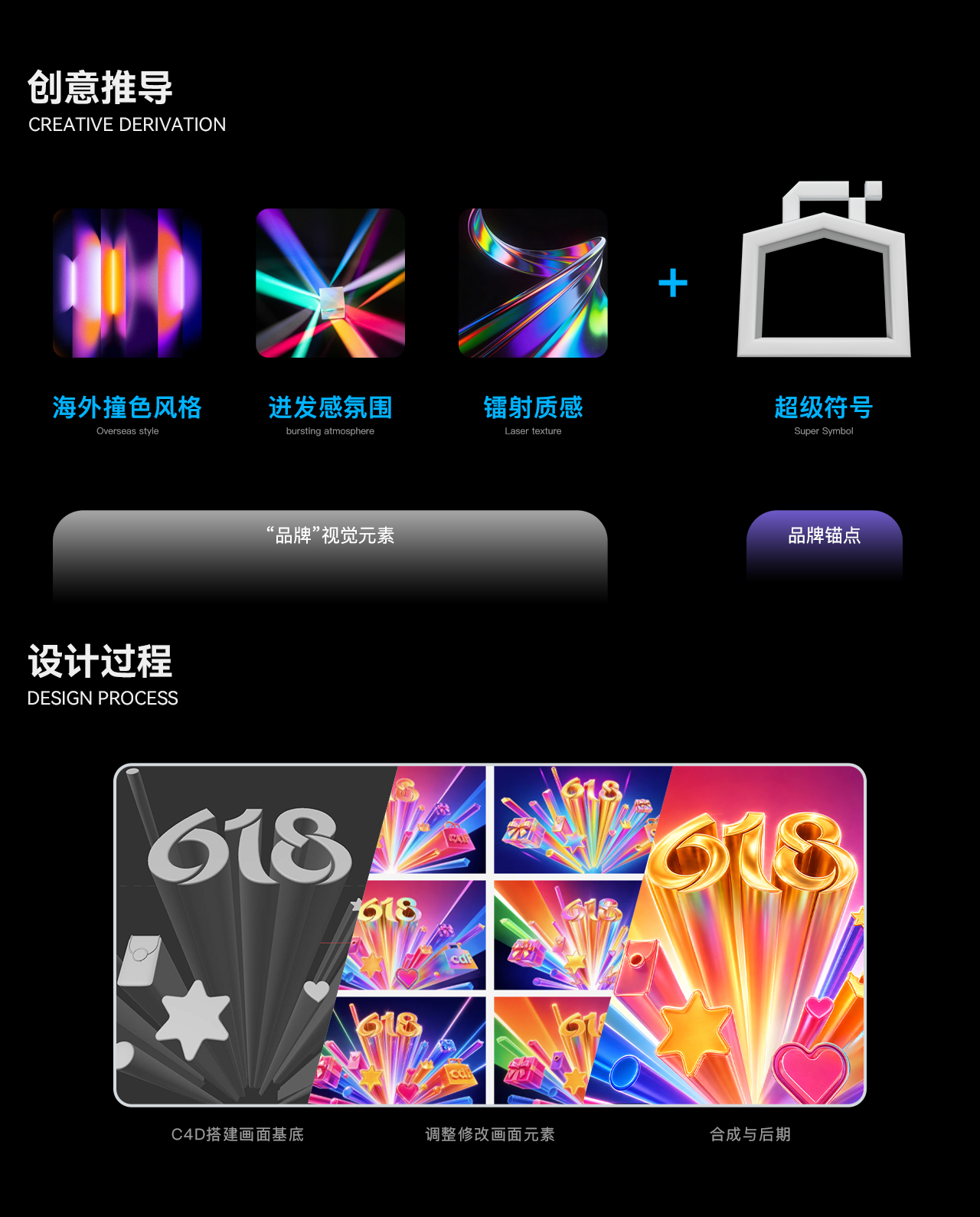 消除AI味，AIGC品牌商业KV设计思路（图ZMTU3MTYwNTY=） - 教程 - 站酷设计师Eyu_原创素材 - 站酷ZCOOL