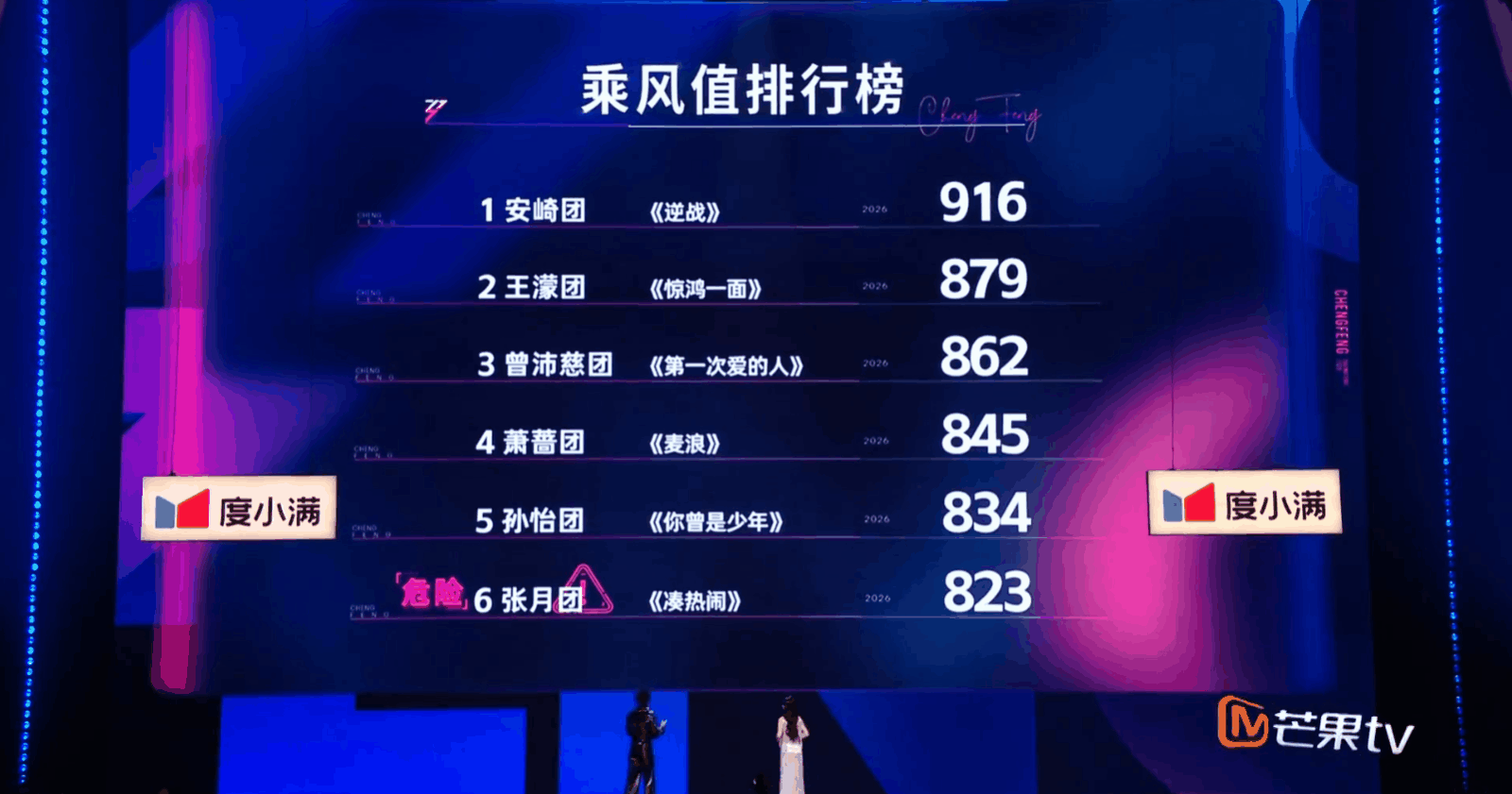 芒果TV《乘风2026》｜ideapool艾迪普（图ZNDA5MzU3NDk2） - 其他影视 - 站酷设计师艾迪普ideapool原创素材 - 站酷ZCOOL
