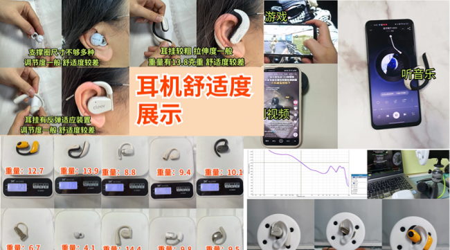 开放式耳机音质哪个好?全网公认音质最好的开放式耳机前十推荐(图ZMTU3MTY2NDg=) - 评测 - 站酷设计师Z294105140原创素材 - 站酷ZCOOL
