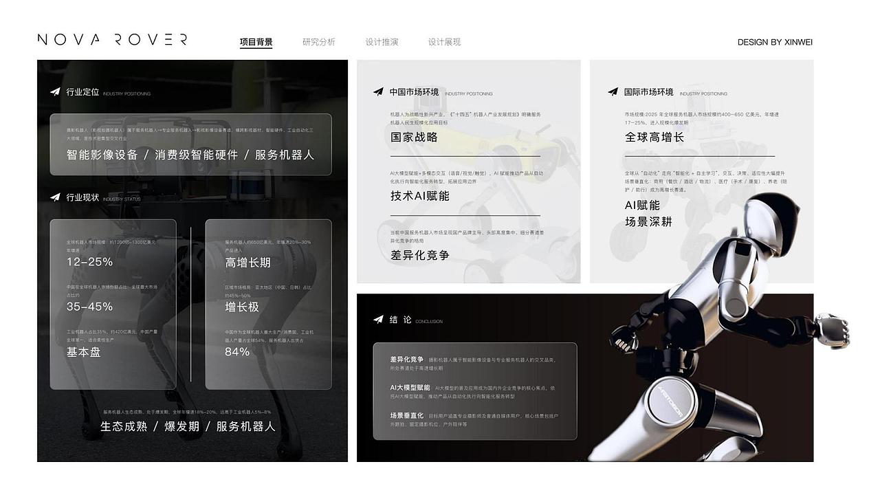 原创作品集-星空机器人(图ZNDA5MzcwODM2) - 电子产品 - 站酷设计师YifeelingDesign原创素材 - 站酷ZCOOL