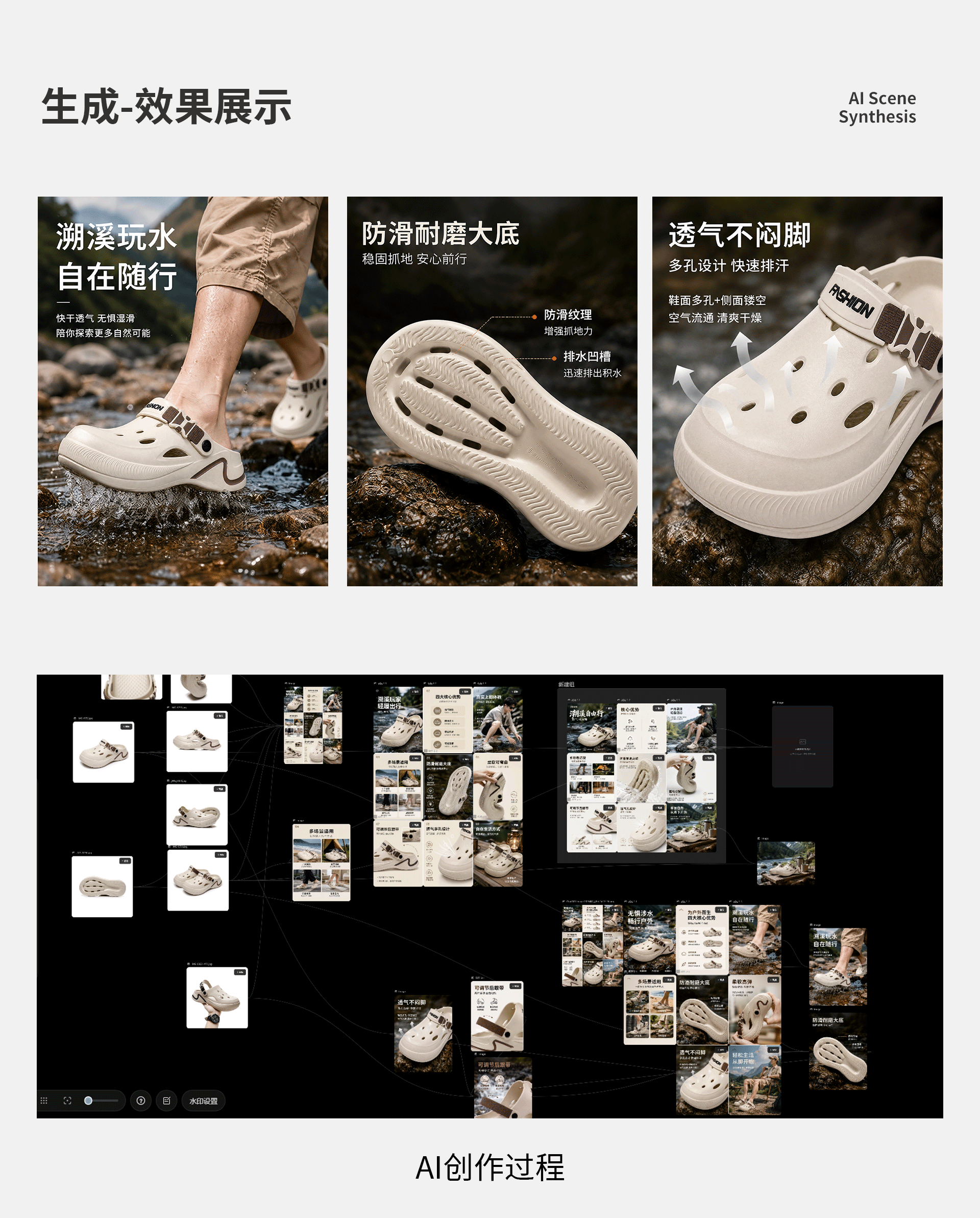 洞洞鞋｜Al详情页视觉设计（图ZNDA5MzgxNjEy） - 电商 - 站酷设计师gu_yue_01原创素材 - 站酷ZCOOL