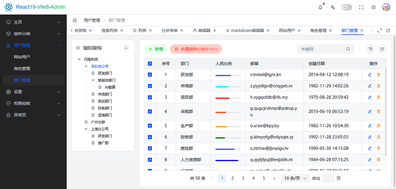 轻盈优雅React19.2+Arco+Echarts后台管理系统（图ZNDA5Mzg1MjI0） - 交互/UE - 站酷设计师andy2016原创素材 - 站酷ZCOOL