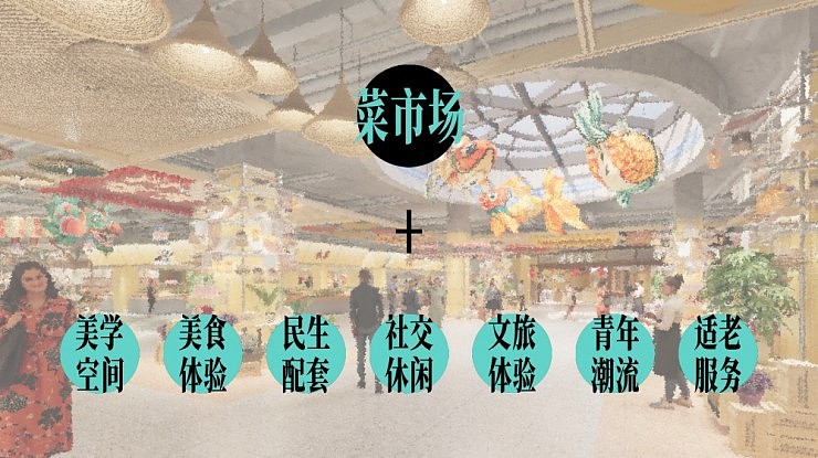 当菜市场开始卷流量,我们还能怎么做?(图ZNDA5Mzk5MDQ4) - 建筑设计 - 站酷设计师空间印象商业设计原创素材 - 站酷ZCOOL