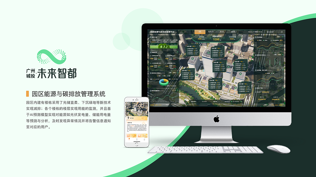 碳中和可视化数据大屏（图ZNDA5Mzk5MzI4） - 软件界面 - 站酷设计师Designer小狐狸原创素材 - 站酷ZCOOL
