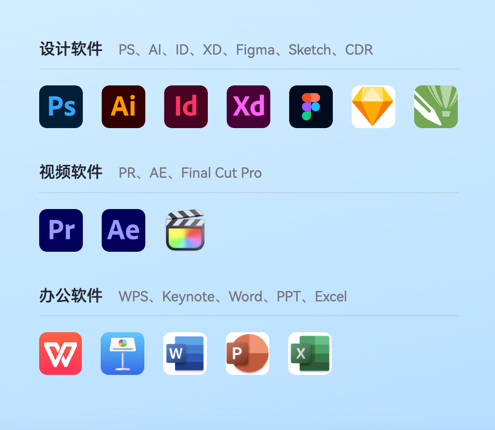 做设计这么多年，字体这关我还是栽过（图ZMTU3MTg5OTI=） - 教程 - 站酷设计师设计芯人类原创素材 - 站酷ZCOOL