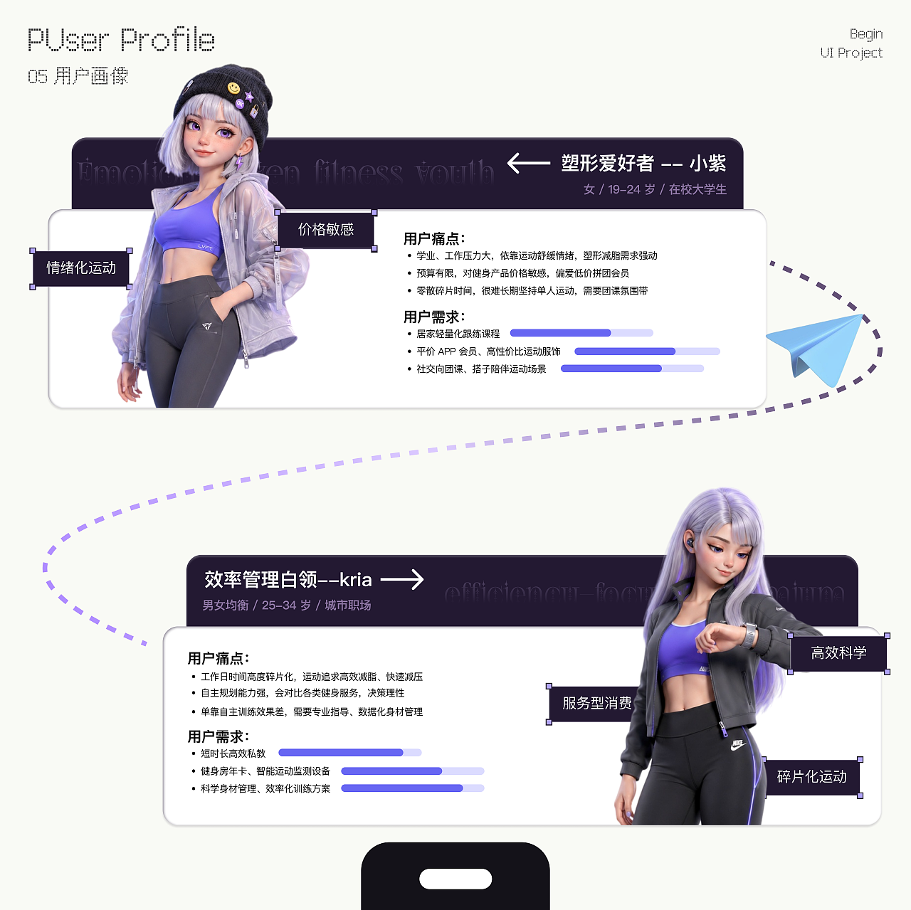 「Begin」健身 | UI设计（图ZNDA5NDA1MDMy） - APP界面 - 站酷设计师周周小记原创素材 - 站酷ZCOOL