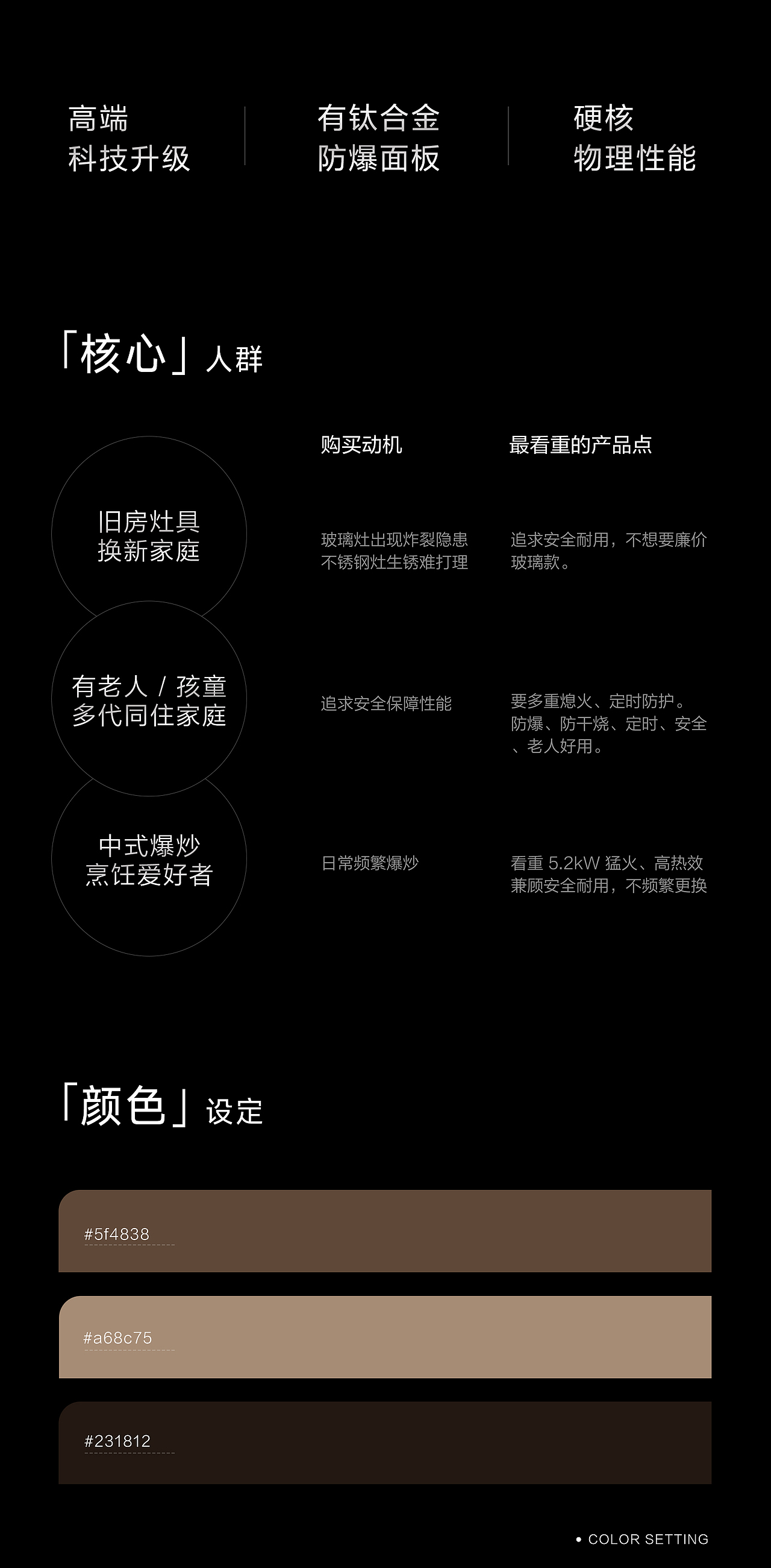 苏泊尔防爆灶-三维渲染电商详情页视觉分享-MAX传媒（图ZNDA5NDA2NzM2） - 品牌 - 站酷设计师MAX传媒原创素材 - 站酷ZCOOL
