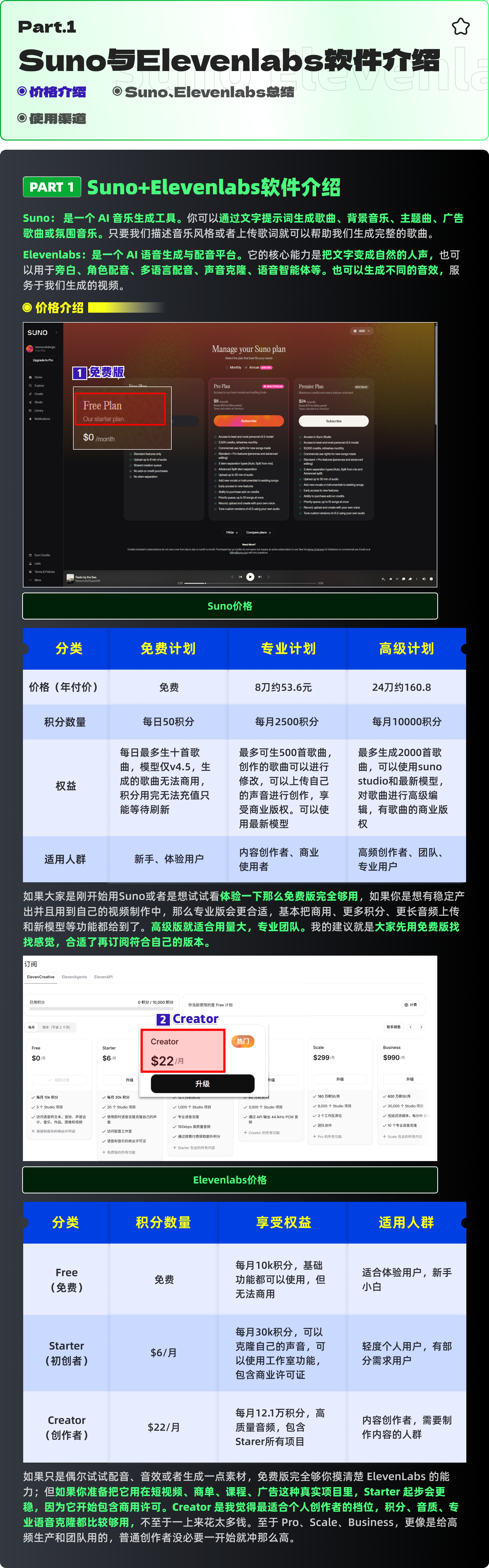 Suno+Elevenlabs：AI创作音乐全流程（图ZMTU3MTk3MDQ=） - 教程 - 站酷设计师黯马原创素材 - 站酷ZCOOL