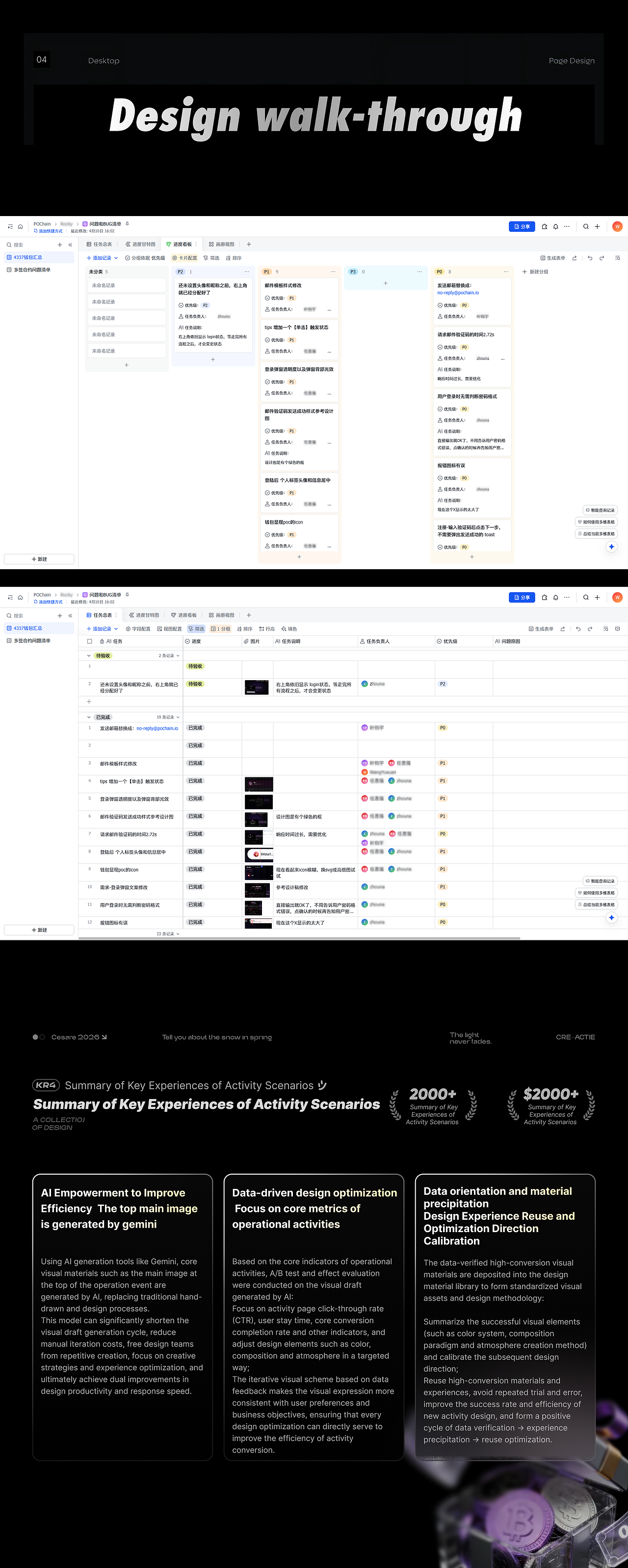POCHAIN AI智能体及WEB4.0时代L1生态公链及资产化平台（图ZNDA5NDA4NzQ4） - 企业官网 - 站酷设计师枷锁wyx原创素材 - 站酷ZCOOL