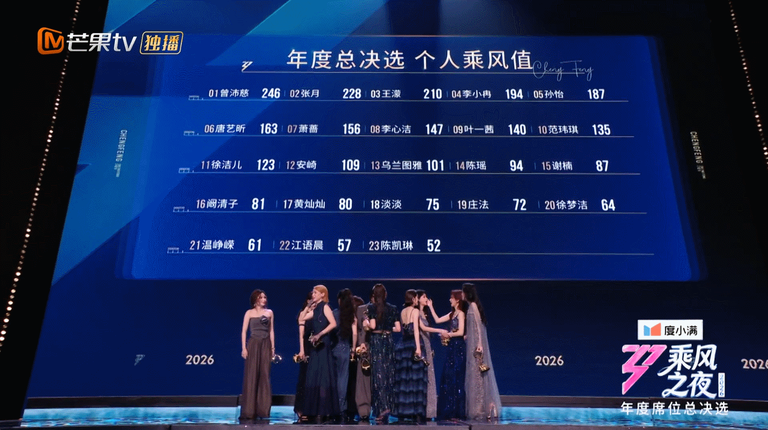 芒果TV《乘风2026》乘风之夜｜ideapool艾迪普（图ZNDA5NDA5MjAw） - 其他影视 - 站酷设计师艾迪普ideapool原创素材 - 站酷ZCOOL