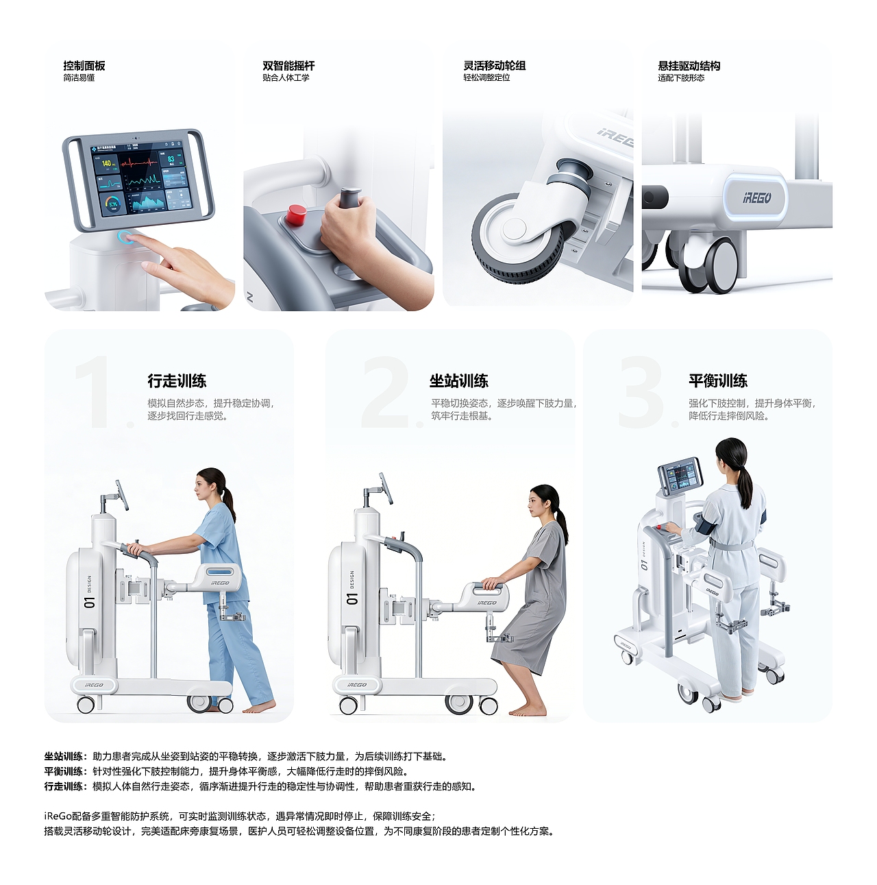 iReGo~下肢康复机器人全案设计(图ZNDA5NDA5ODE2) - 工业用品/机械 - 站酷设计师法锘设计原创素材 - 站酷ZCOOL