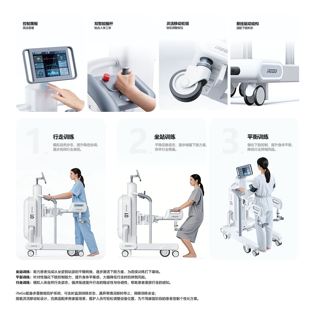 iReGo~下肢康复机器人全案设计(图ZNDA5NDA5ODE2) - 工业用品/机械 - 站酷设计师法锘设计原创素材 - 站酷ZCOOL