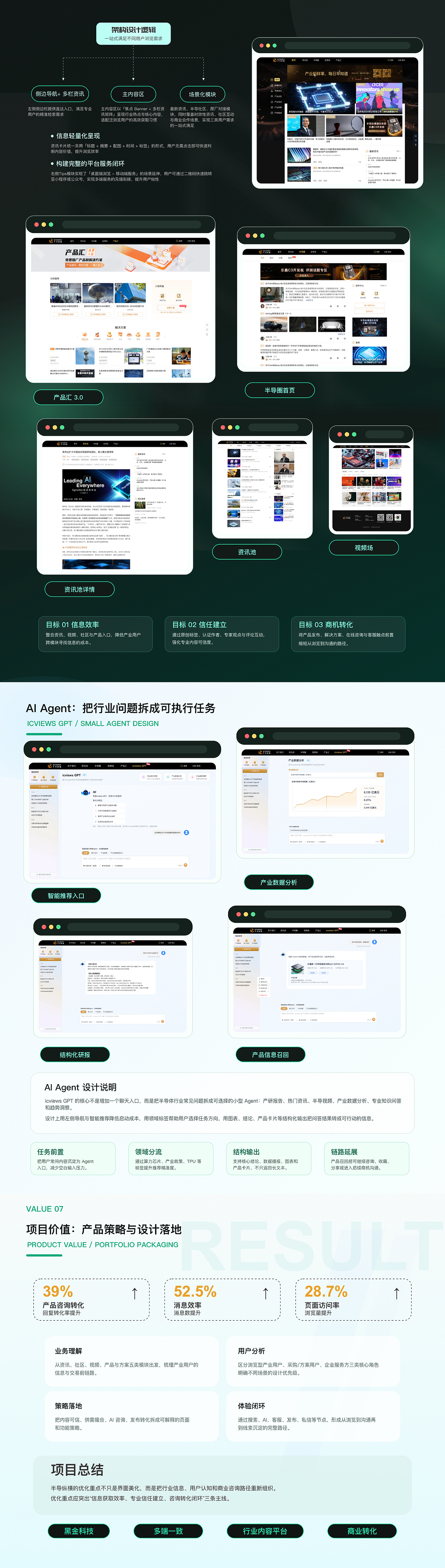 2026UI设计作品集（图ZNDA5NDEwNTMy） - 软件界面 - 站酷设计师艺米虫原创素材 - 站酷ZCOOL
