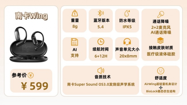 开放式耳机值得入手吗?全网公认开放式耳机品牌排行榜前十名(图ZMTU3MTk5MDg=) - 评测 - 站酷设计师Z294105140原创素材 - 站酷ZCOOL