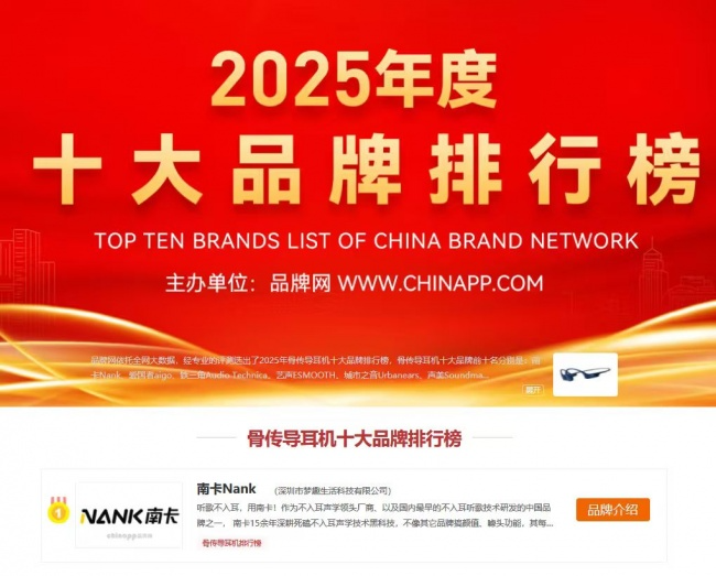开放式耳机值得入手吗?全网公认开放式耳机品牌排行榜前十名(图ZMTU3MTk5Mjg=) - 评测 - 站酷设计师Z294105140原创素材 - 站酷ZCOOL