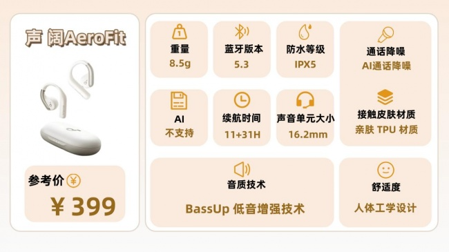 开放式耳机值得入手吗?全网公认开放式耳机品牌排行榜前十名(图ZMTU3MTk5NDA=) - 评测 - 站酷设计师Z294105140原创素材 - 站酷ZCOOL