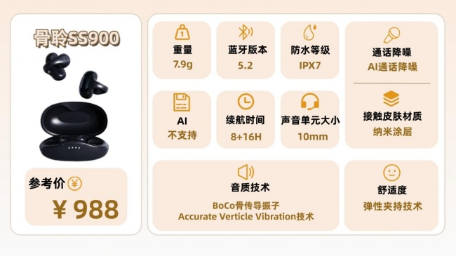 开放式耳机值得入手吗?全网公认开放式耳机品牌排行榜前十名(图ZMTU3MTk5NDQ=) - 评测 - 站酷设计师Z294105140原创素材 - 站酷ZCOOL