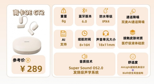 开放式耳机值得入手吗?全网公认开放式耳机品牌排行榜前十名(图ZMTU3MTk5NDg=) - 评测 - 站酷设计师Z294105140原创素材 - 站酷ZCOOL