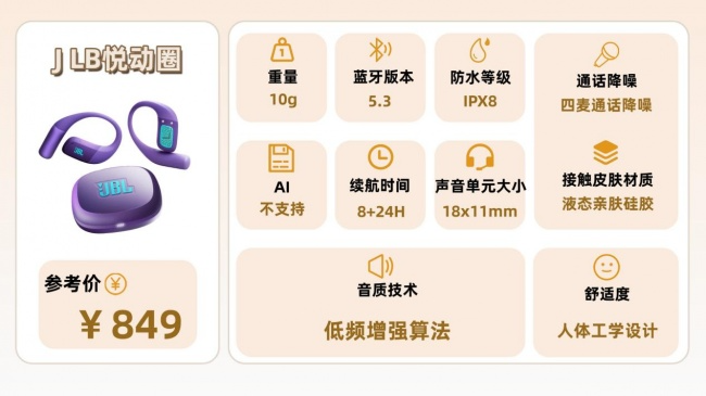 开放式耳机值得入手吗?全网公认开放式耳机品牌排行榜前十名(图ZMTU3MTk5NjA=) - 评测 - 站酷设计师Z294105140原创素材 - 站酷ZCOOL
