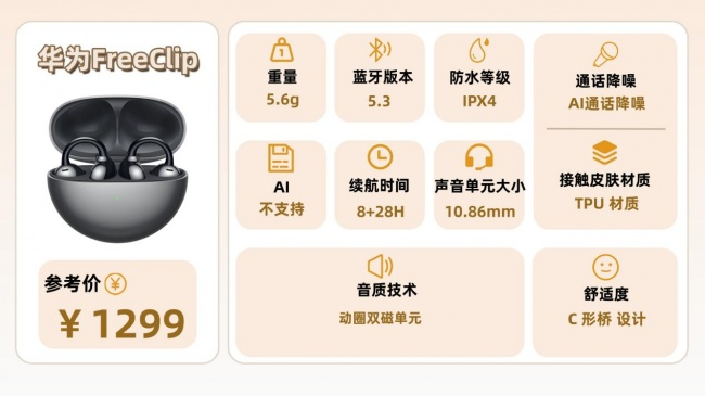 开放式耳机值得入手吗?全网公认开放式耳机品牌排行榜前十名(图ZMTU3MTk5Njg=) - 评测 - 站酷设计师Z294105140原创素材 - 站酷ZCOOL