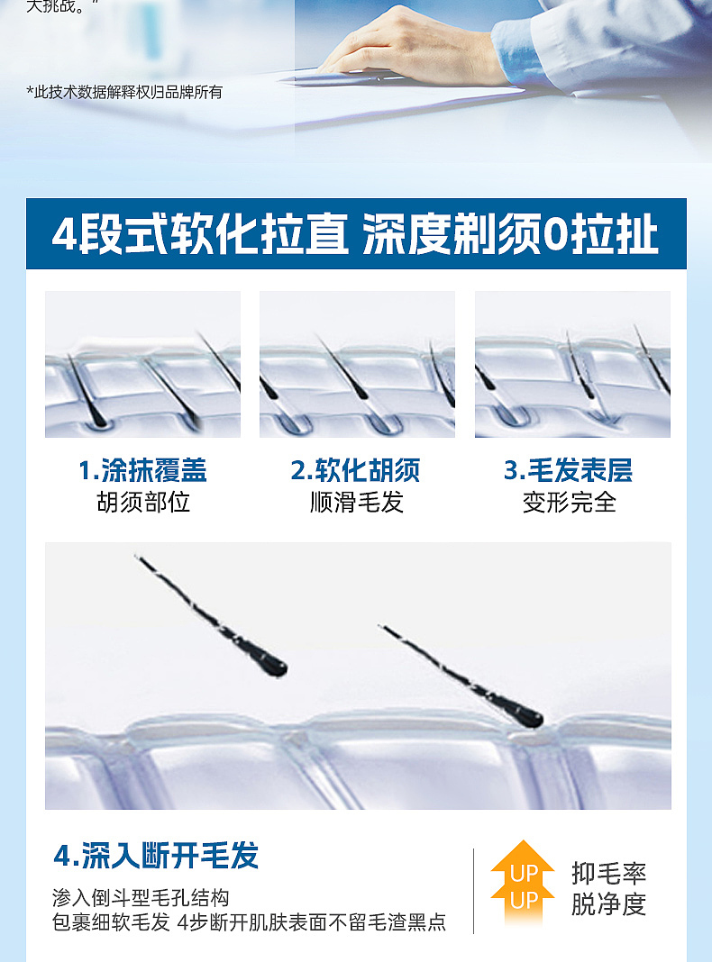 全网销量100多万的剃须慕斯泡泡详情页是怎么样的呢?(图ZNDA5NDEzNDc2) - 电商 - 站酷设计师姚天辰原创素材 - 站酷ZCOOL