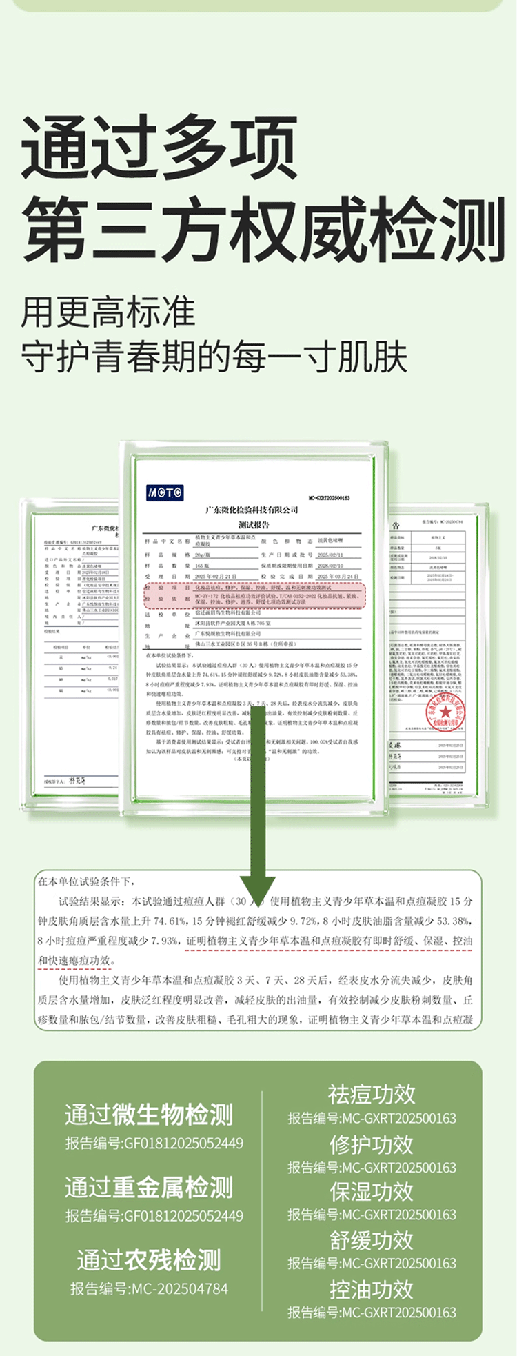 全网销量300多万的祛痘凝胶详情页是怎么样的呢?(图ZNDA5NDE0NDMy) - 电商 - 站酷设计师姚天辰原创素材 - 站酷ZCOOL