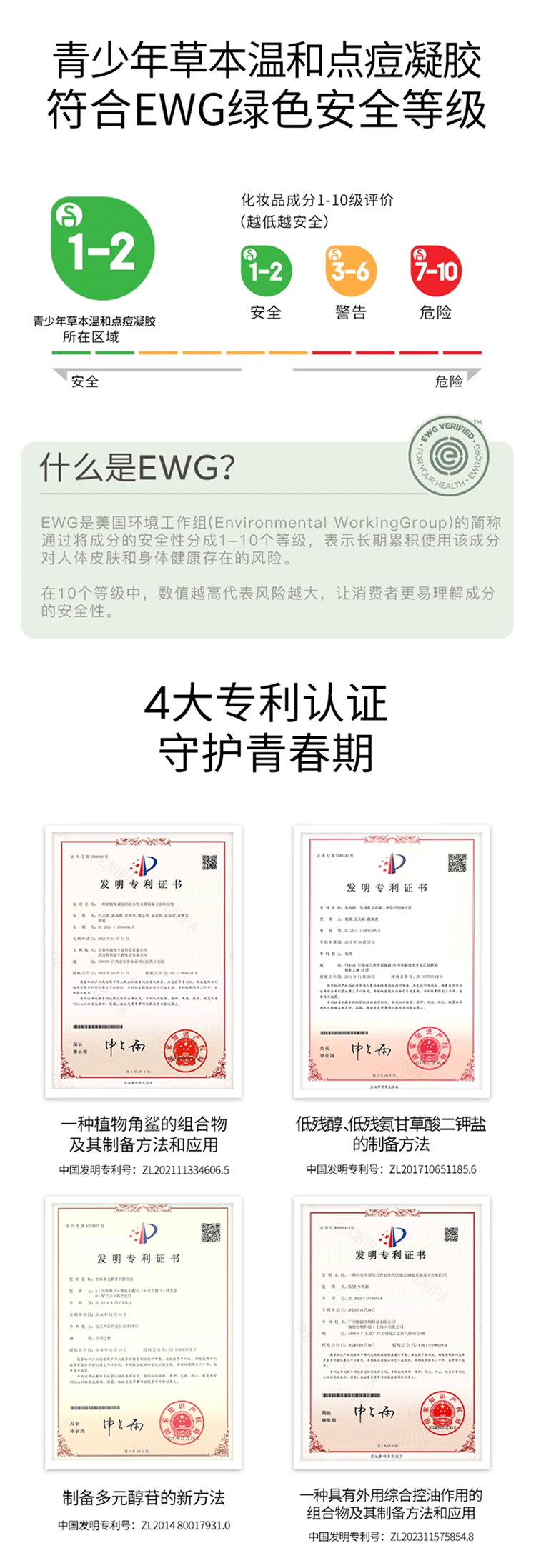 全网销量300多万的祛痘凝胶详情页是怎么样的呢?(图ZNDA5NDE0NDY0) - 电商 - 站酷设计师姚天辰原创素材 - 站酷ZCOOL