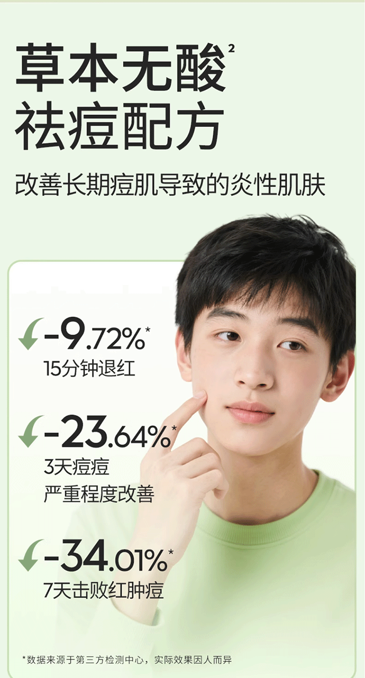 全网销量300多万的祛痘凝胶详情页是怎么样的呢?(图ZNDA5NDE0NDI0) - 电商 - 站酷设计师姚天辰原创素材 - 站酷ZCOOL