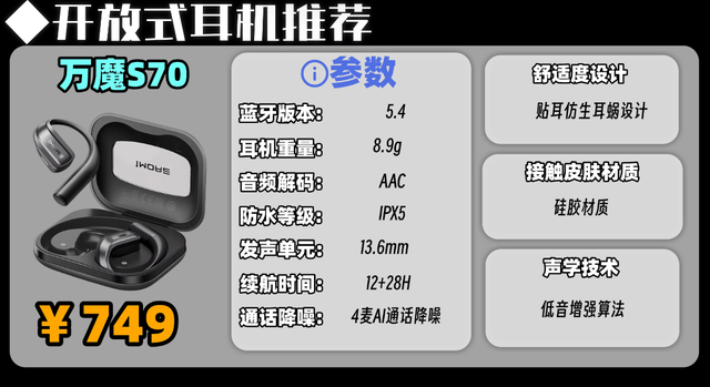 挂耳式耳机怎么用?盘点10个好用又实惠的开放式耳机(图ZMTU3MjEwNjQ=) - 教程 - 站酷设计师Z499489643原创素材 - 站酷ZCOOL