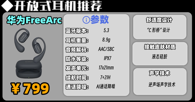 挂耳式耳机怎么用?盘点10个好用又实惠的开放式耳机(图ZMTU3MjEwNjg=) - 教程 - 站酷设计师Z499489643原创素材 - 站酷ZCOOL